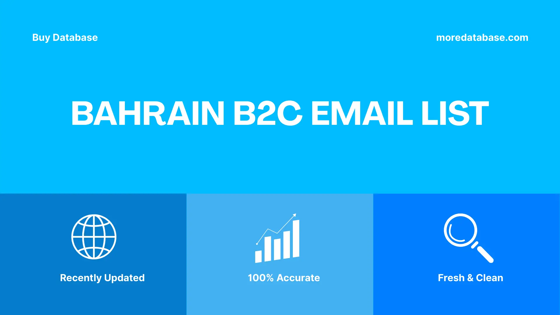 Bahrain B2C Email List